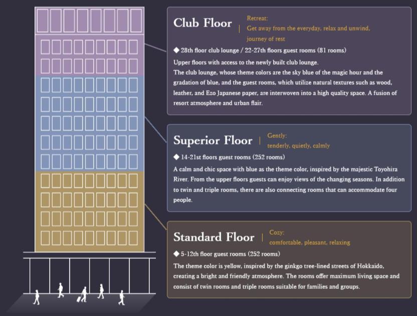 Sapporo Prince Hotel Zewnętrze zdjęcie
